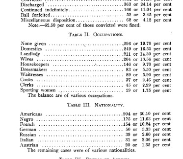 Negro Nationality Negro Nationality