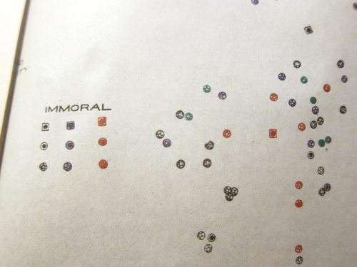 Portland Vice Map Portland Vice Map
