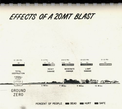 Nato damage _4_ Nato damage _4_