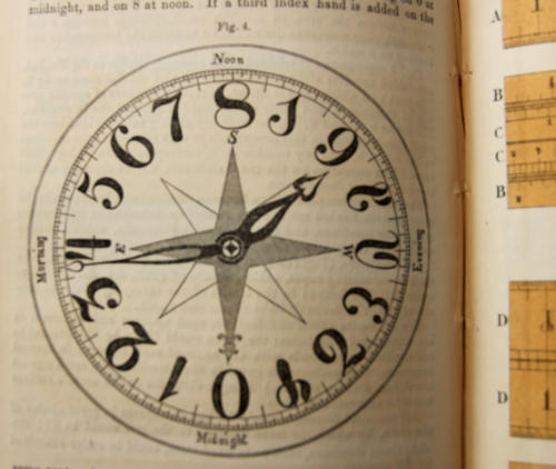 Nystrom 1863 _3_ Nystrom 1863 _3_