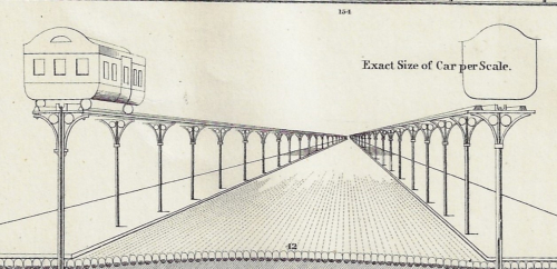 JFI 1868 railway vanishing point _2_