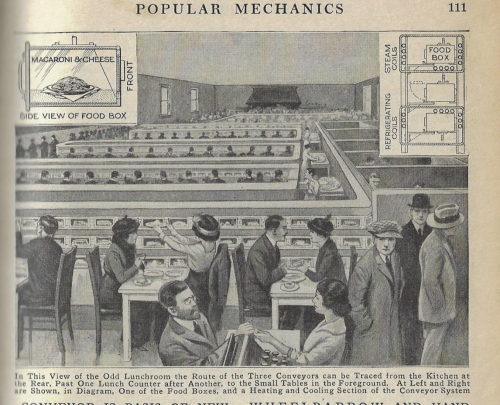 Pop Mech 1920 luncheon 