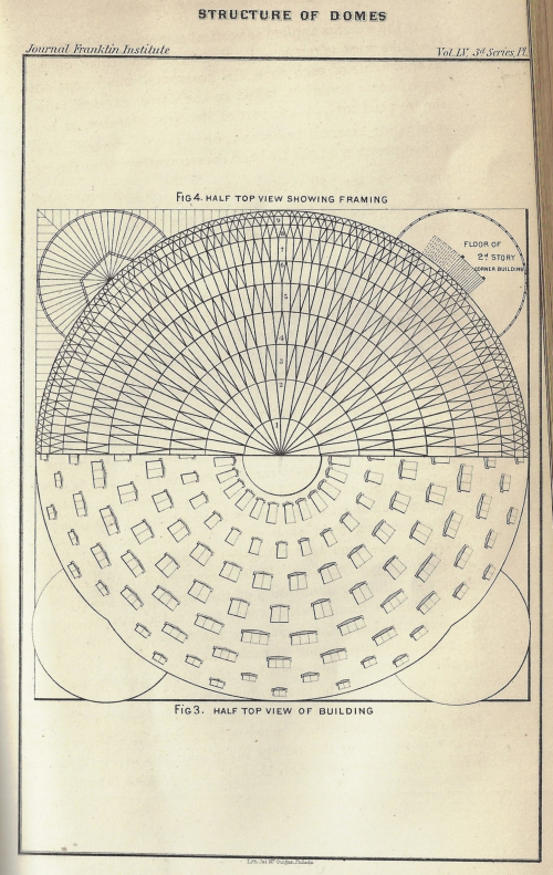 JFI 1868 domes _2_ JFI 1868 domes _2_