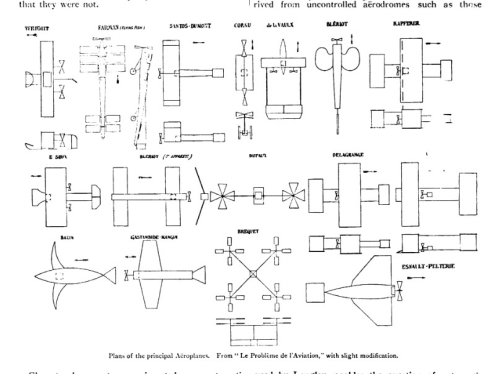 NAture 1908 vo 78 670
