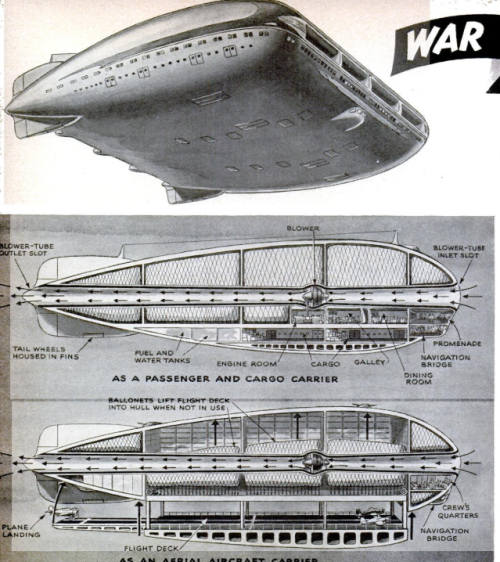 Pop Sci 1943 fEb flying wing