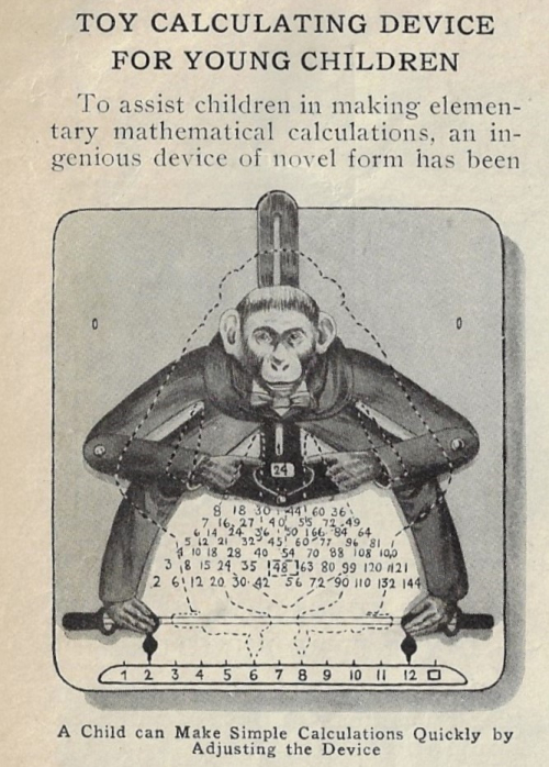 Pop Mech 1916 toy calculator monkey