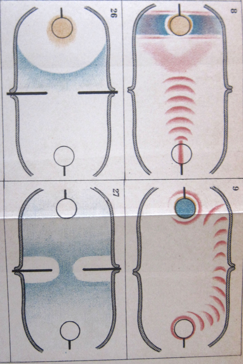 Annalen Art 1902 _3_ Annalen Art 1902 _3_