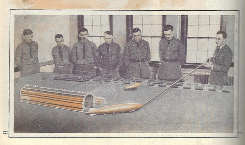 Pop Mech 1930 June Dirigible training