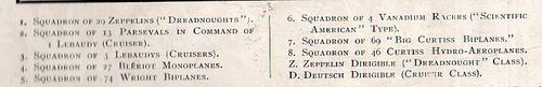 Dirigibles and dreadnoughts _3_ Dirigibles and dreadnoughts _3_