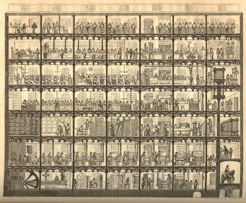 Harper & Bros memory vaults