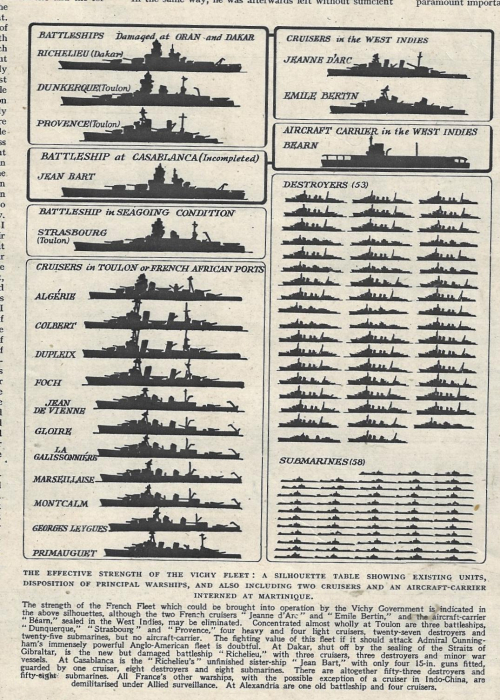 ILN 1942 Vichy fleeet ILN 1942 Vichy fleeet