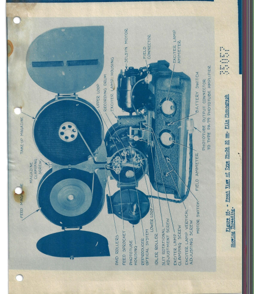 SOund on film photophone _2_