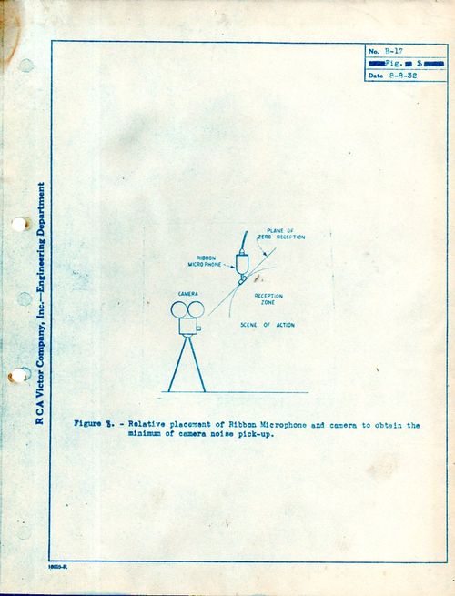 SOund on film photophone _2_