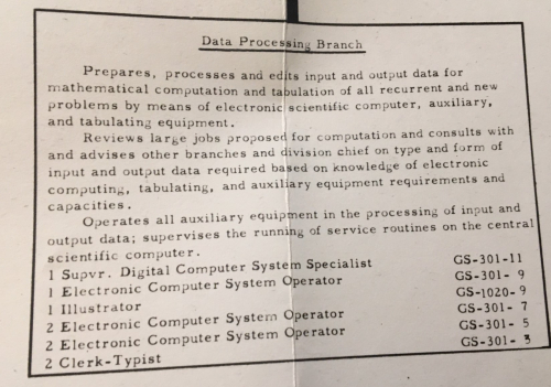 Proposed organ chart Proposed organ chart