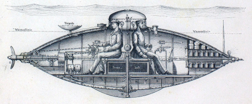 Goubet sub German version