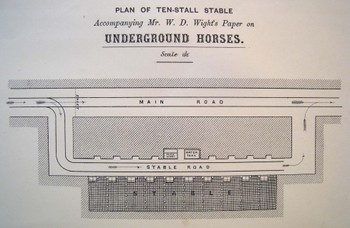 Underground_horses Underground_horses
