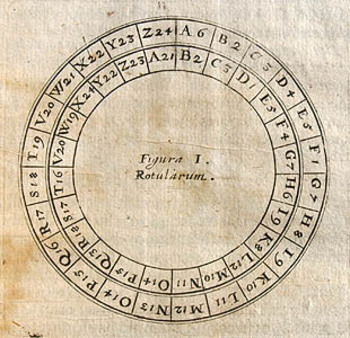 Cryptodiskscholarotularum