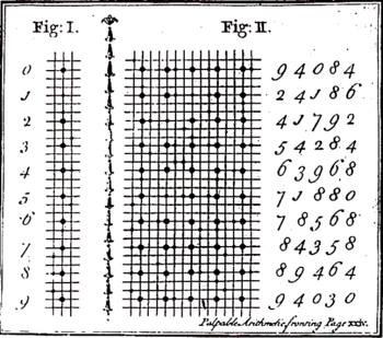 Blogblindsaunderson_calc
