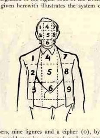 Blogdisappear_conjure092 Blogdisappear_conjure092