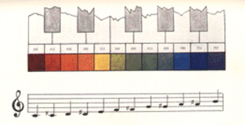 Blogcolo_rmusic_rimington