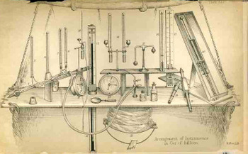 Blogballoon_instruments142_2