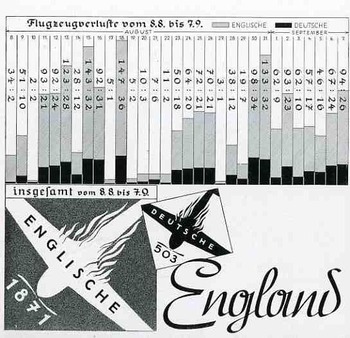 Blognazi_brit_aircraft325