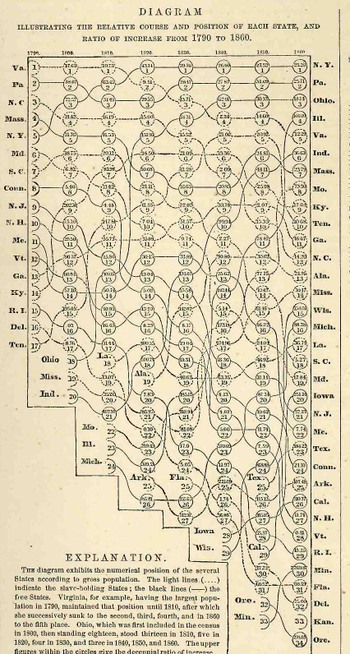 Blogjuly_19census353_2