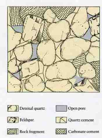 Blogaugust_8_empyty_sand380