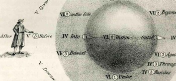 Blogaugust_13words_small383_2