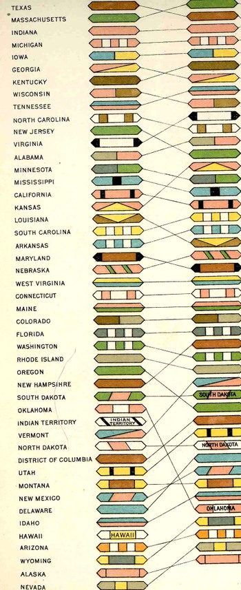 Blogaugust_24_statesd_detail442_2