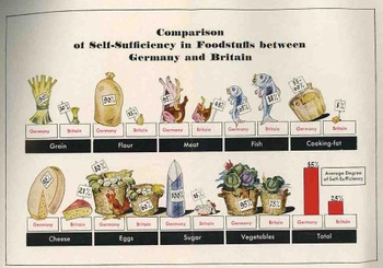 Blogaugust_26_nazi_prop_food454