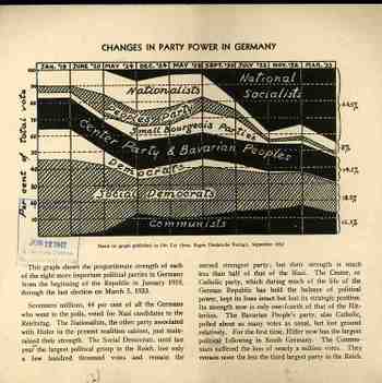 Blog1sept_8_nazi_election522