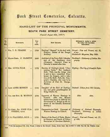 Blog1sept_13_calcutta_map549_2