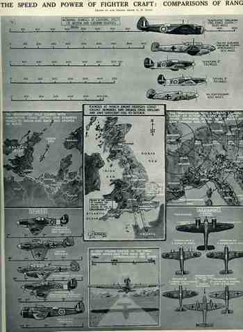 Blog1sept_15raf_range_1941552 Blog1sept_15raf_range_1941552