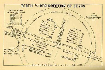 Blog1sept_16_england_in_egypt_jesus Blog1sept_16_england_in_egypt_jesus